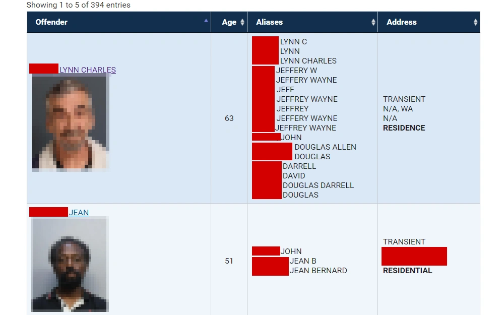 A screenshot of the registered sex offenders on the Dru Sjodin National Sex Offender Public Website (NSOPW) with their full names, mugshots, ages, aliases and addresses; the offender's names are linked to view more details.