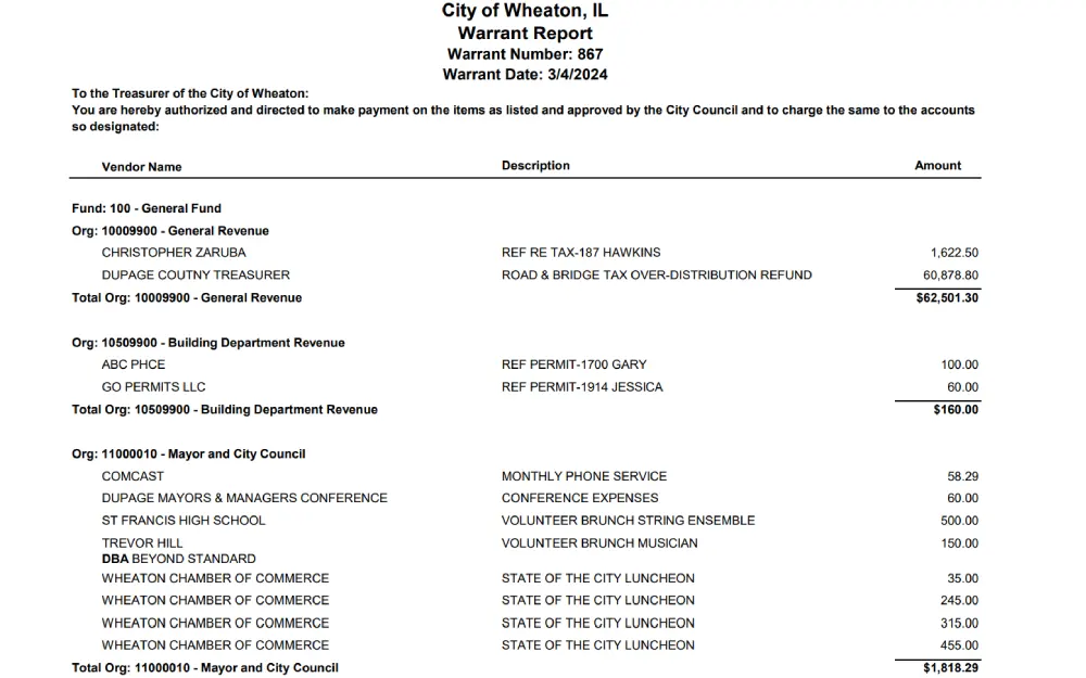 A screenshot from the City of Wheaton detailing a list of payments authorized by the city council to various vendors for services, including general revenue refunds, building department revenue, and mayoral and council expenses, with corresponding amounts.