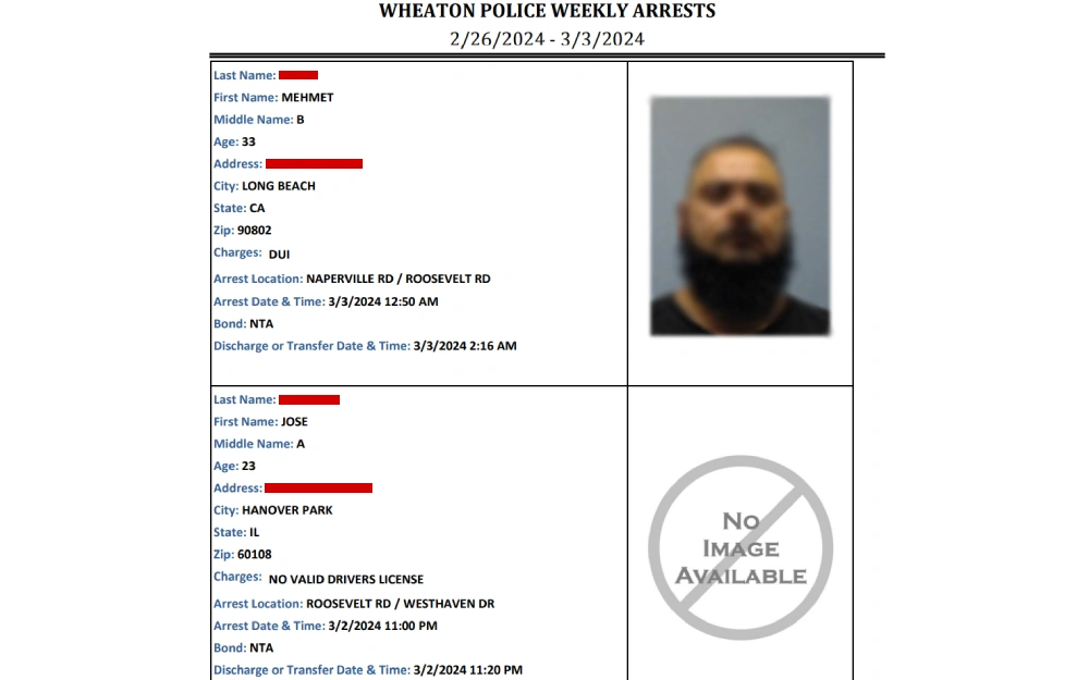 A screenshot from the Wheaton Police Department displays a portion of a weekly police report that includes detailed information on two individuals, such as names, ages, addresses, charges, and arrest details, with a photograph of one individual and a placeholder image where a second photo is unavailable.